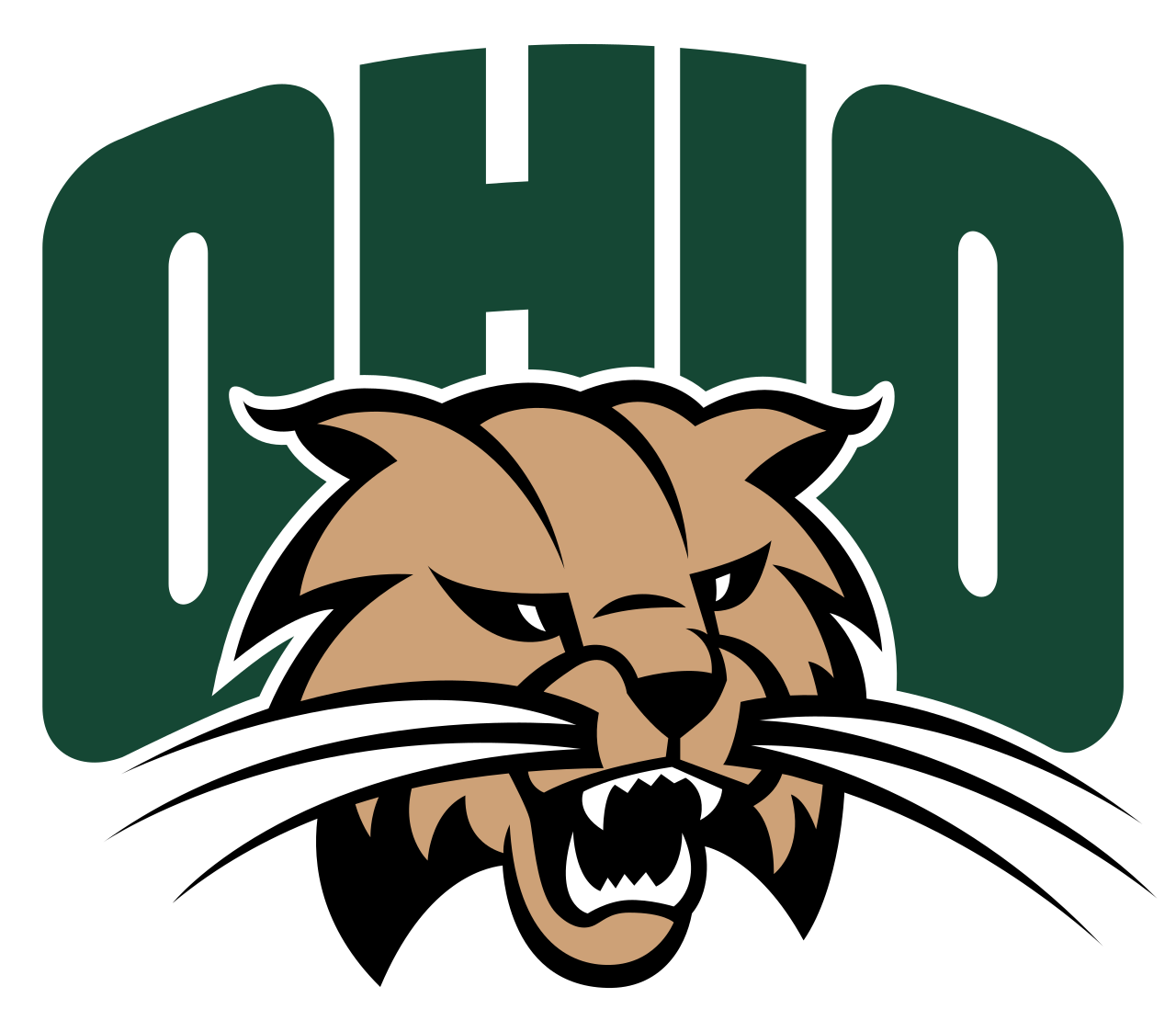 Ohio Bobcats